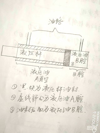 【我要上头条】挖机小小冷知识中