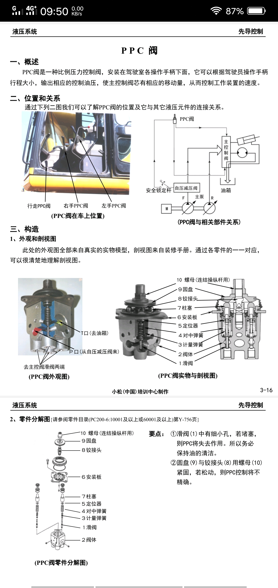 挖掘機維修資料 挖掘機手柄工作原理