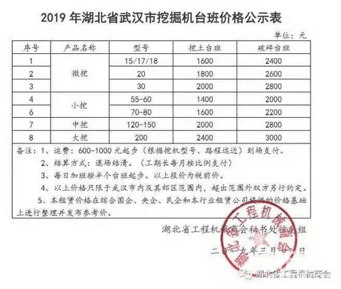 湖北台班费明码标价了！你怎么看！