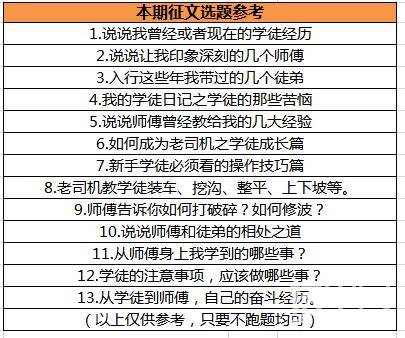 （友情提示：不知怎么發(fā)帖？如何寫好一篇精華帖？想要結(jié)交更多論壇大神，趕緊添加鐵甲小丁微信：watianwadi168）