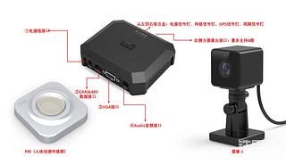 定位防盗千里眼，台班记录好帮手—铁甲云盒新品上市！