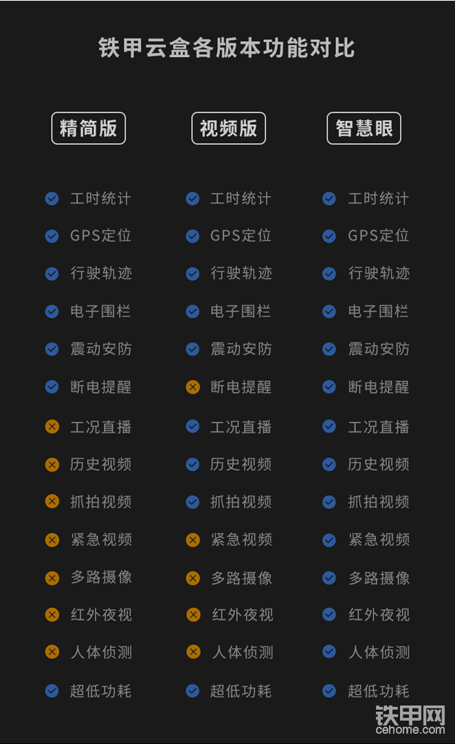 機(jī)主老板們，你們想要的夜視監(jiān)控、多路攝像、報(bào)警提醒

鐵甲云盒智慧眼，統(tǒng)統(tǒng)可以幫你實(shí)現(xiàn)！

點(diǎn)擊鏈接，直接購(gòu)買(mǎi)！
<a href='<a href='https://shop41161826.youzan.com/v2/showcase/homepage?alias=5RSdqYGQsb' target='_blank'>網(wǎng)頁(yè)鏈接</a>' target='_blank'>網(wǎng)頁(yè)鏈接</a>
如有疑問(wèn)請(qǐng)聯(lián)系：
鐵甲阿猛：13718569061（微信同號(hào)）