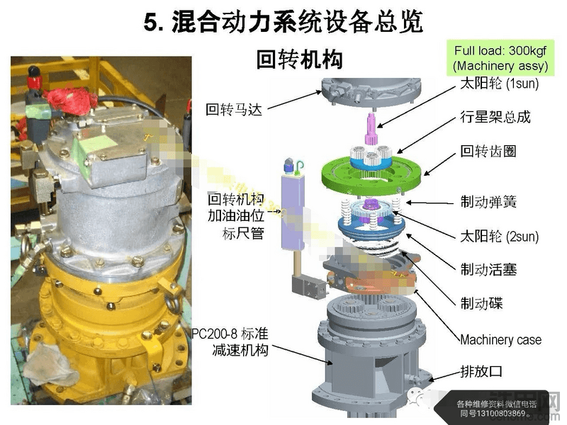 小松挖掘機(jī)油電混合動(dòng)力回轉(zhuǎn)機(jī)構(gòu)設(shè)備系統(tǒng)總覽