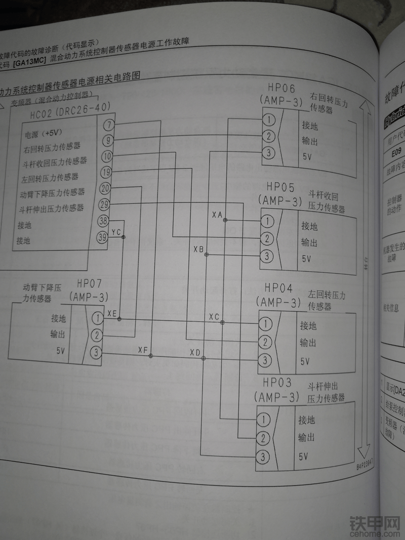 小松挖掘機(jī)油電混合動(dòng)力回轉(zhuǎn)機(jī)構(gòu)設(shè)備系統(tǒng)總覽