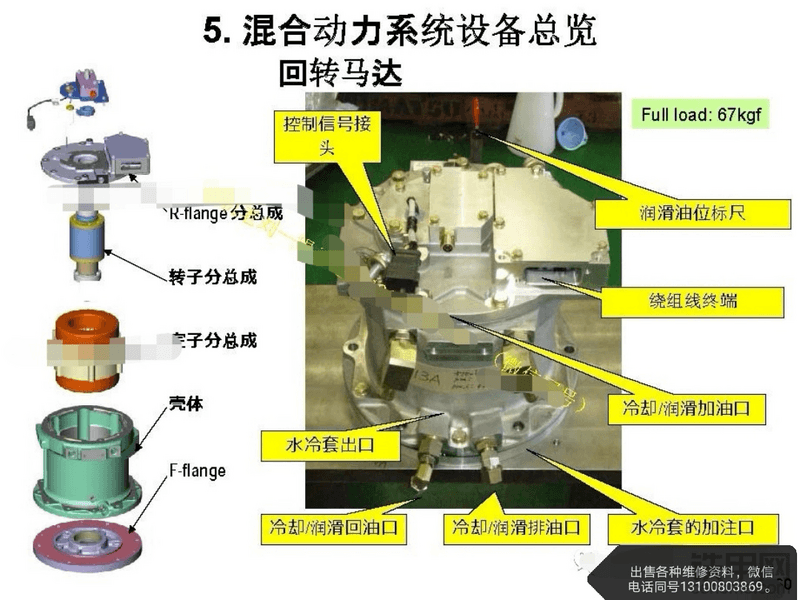 小松挖掘機(jī)油電混合動(dòng)力回轉(zhuǎn)機(jī)構(gòu)設(shè)備系統(tǒng)總覽