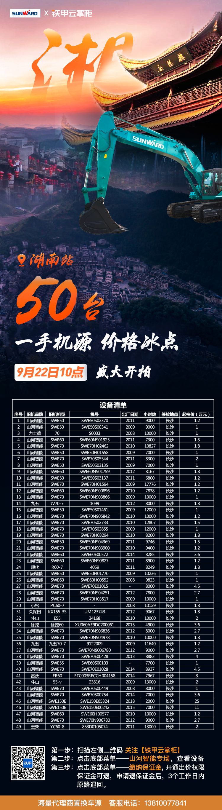 50臺設(shè)備1萬元起拍！山河智能湖南專場拍，震撼來襲！！