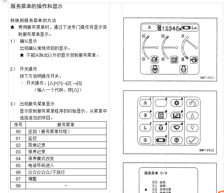 小松PC200-7和300-7故障代碼和服務(wù)代碼