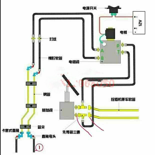 自己动手丰衣足食之装液压快速连接器