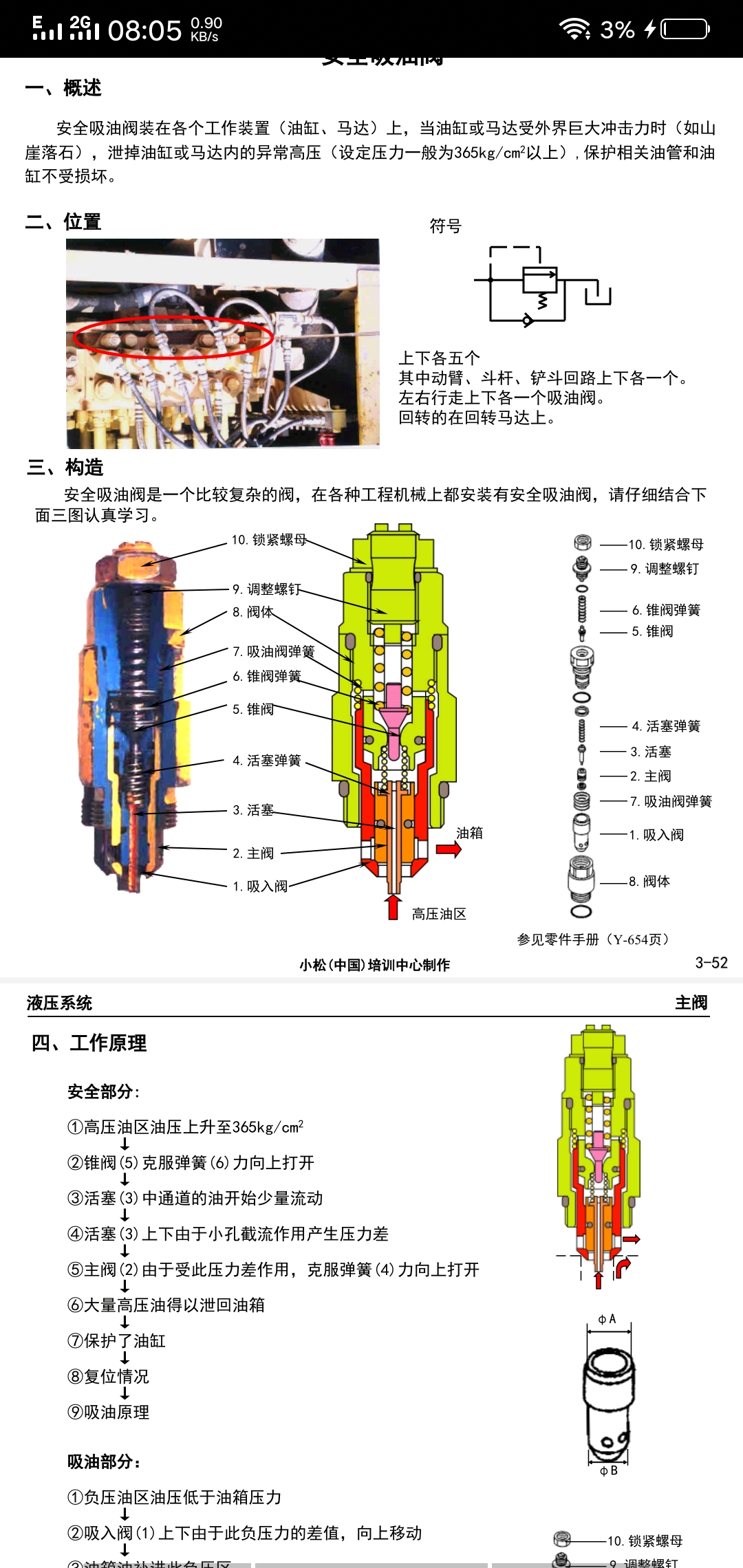 小松6挖掘机维修资料技术读本