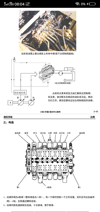 小松－6挖掘机维修资料技术读本