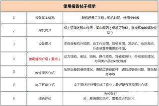 【有獎?wù)魑摹坷纤緳C(jī)趕緊來評車了??！