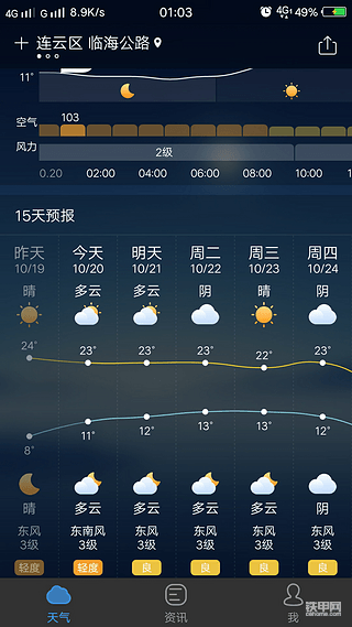 【新版草稿箱】明月几时有