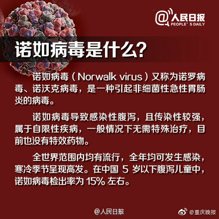 【溫馨提示】諾如病毒是什么？如何讓孩子不被感染？