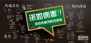 【温馨提示】诺如病毒是什么？如何让孩子不被感染？