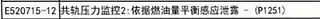 大哥们，求帮助啊