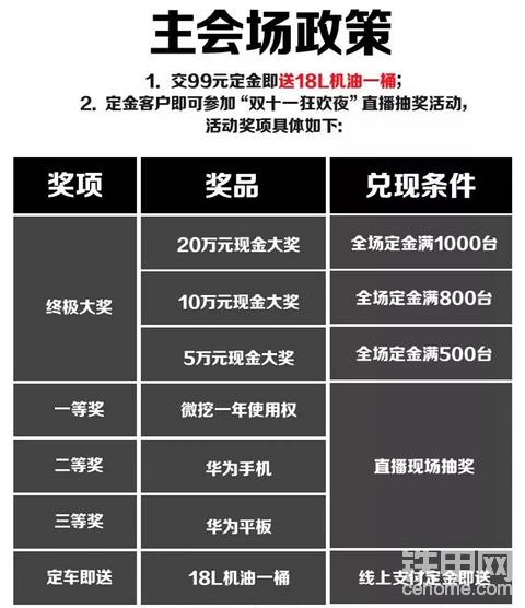 【一年疯一回】双11全线狂撒优惠！99元抽20万现金！