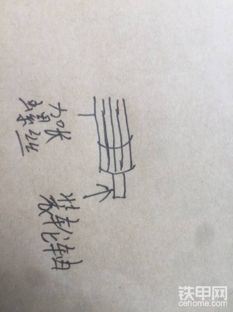 鏈條挖機改輪挖