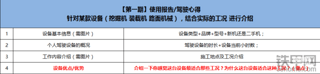 【有獎互動】最靠譜的行業(yè)經驗分享，千元大獎等你拿！