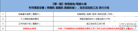 【有奖互动】最靠谱的行业经验分享，千元大奖等你拿！