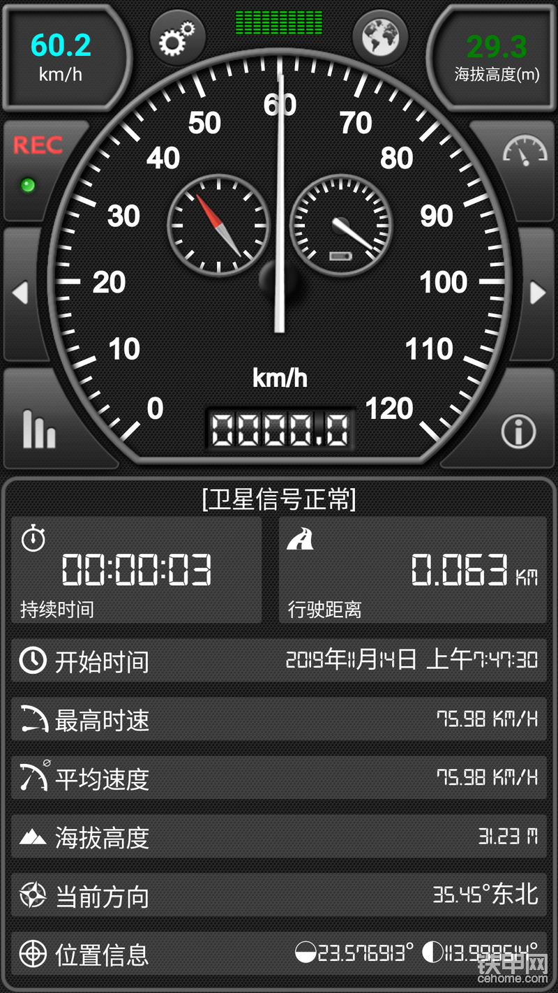 60km/h一路狂奔到工地