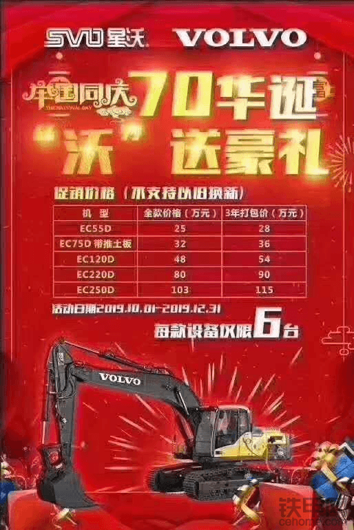 6噸機(jī)10萬(wàn)多，7噸機(jī)20萬(wàn)多，新機(jī)都啥價(jià)了？？