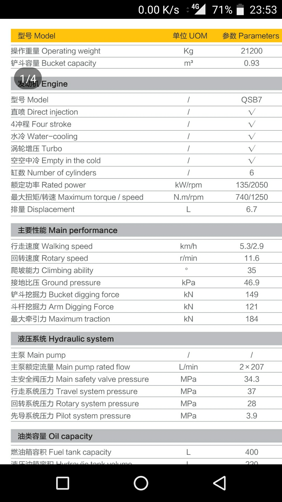 20T最新挖掘机质料对比