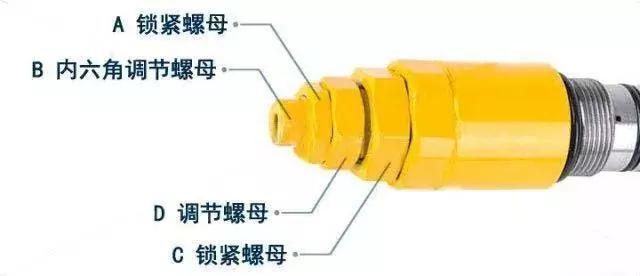 如何調節(jié)主溢流閥解決-因主溢流閥導致全車動作慢的問題。