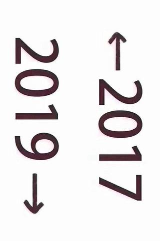 “2017-2019”，你被刷屏了嗎？