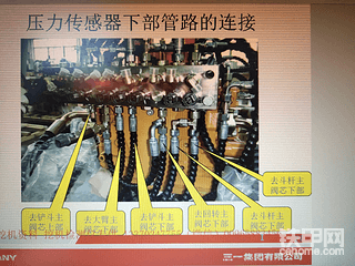 挖機(jī)維修