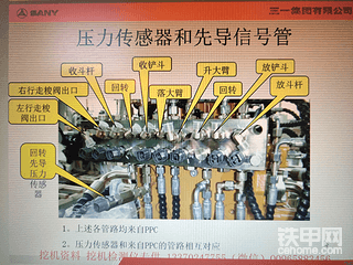 挖机维修