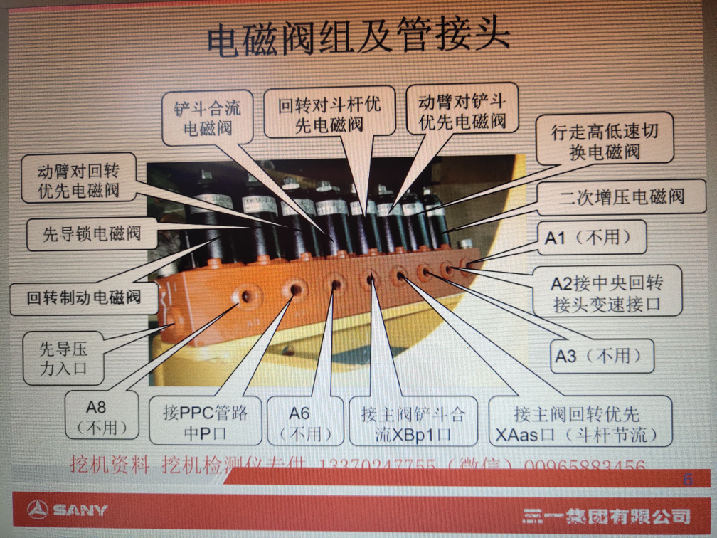 挖機維修