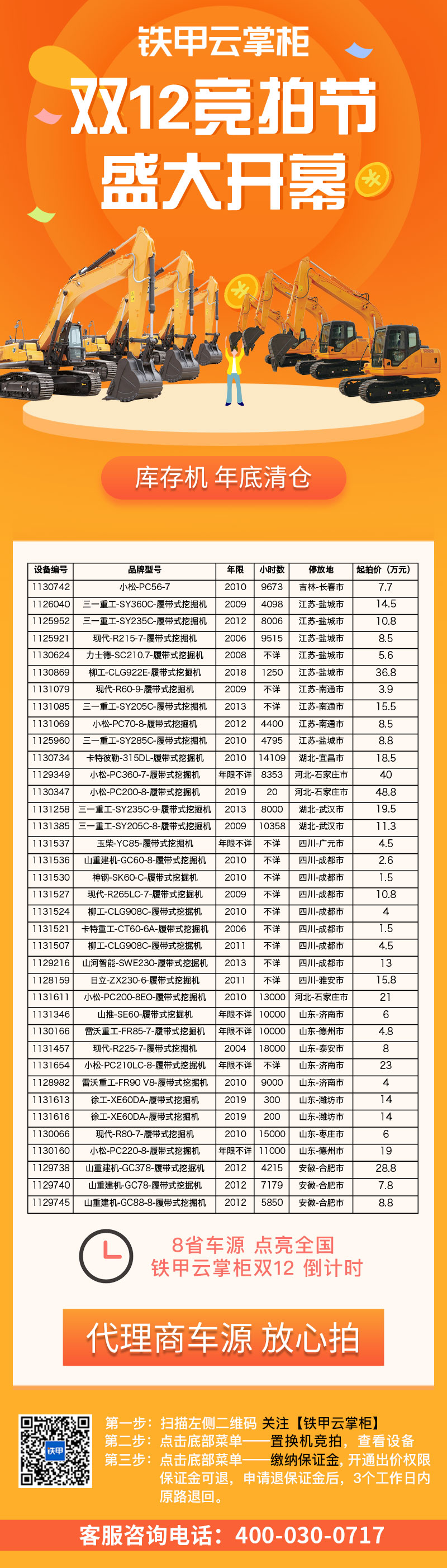 14.5萬買大挖??！雙12購(gòu)機(jī)節(jié) 冰點(diǎn)價(jià)格 熱力清倉(cāng)！！