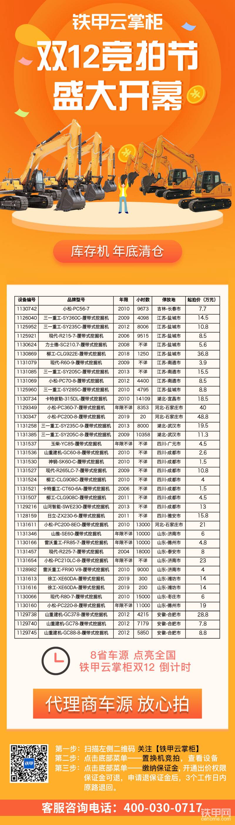 14.5万买大挖！！双12购机节 冰点价格 热力清仓！！-帖子图片