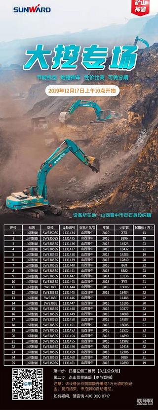 13萬拍炮錘神車，3個月回本！25臺山河大挖等您拉回家！