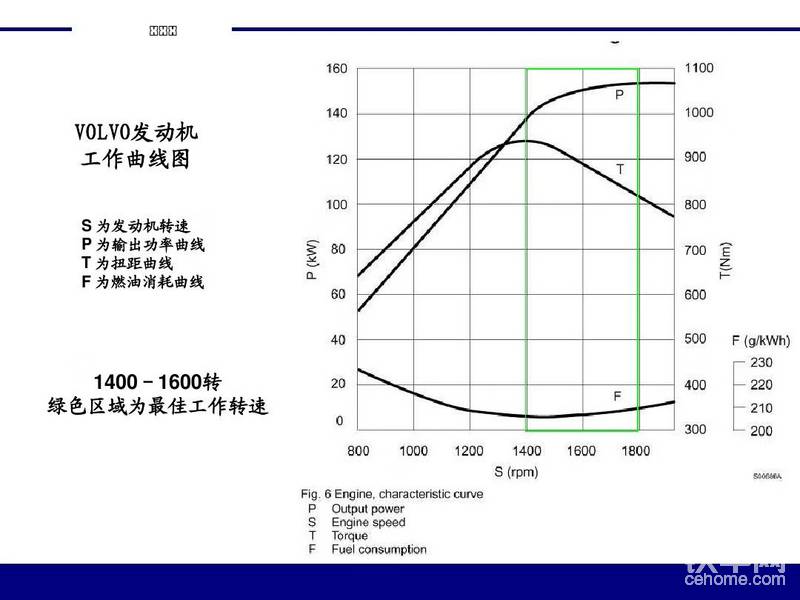 哈哈哈看不懂，我初中沒有畢業(yè)，開玩笑啦。