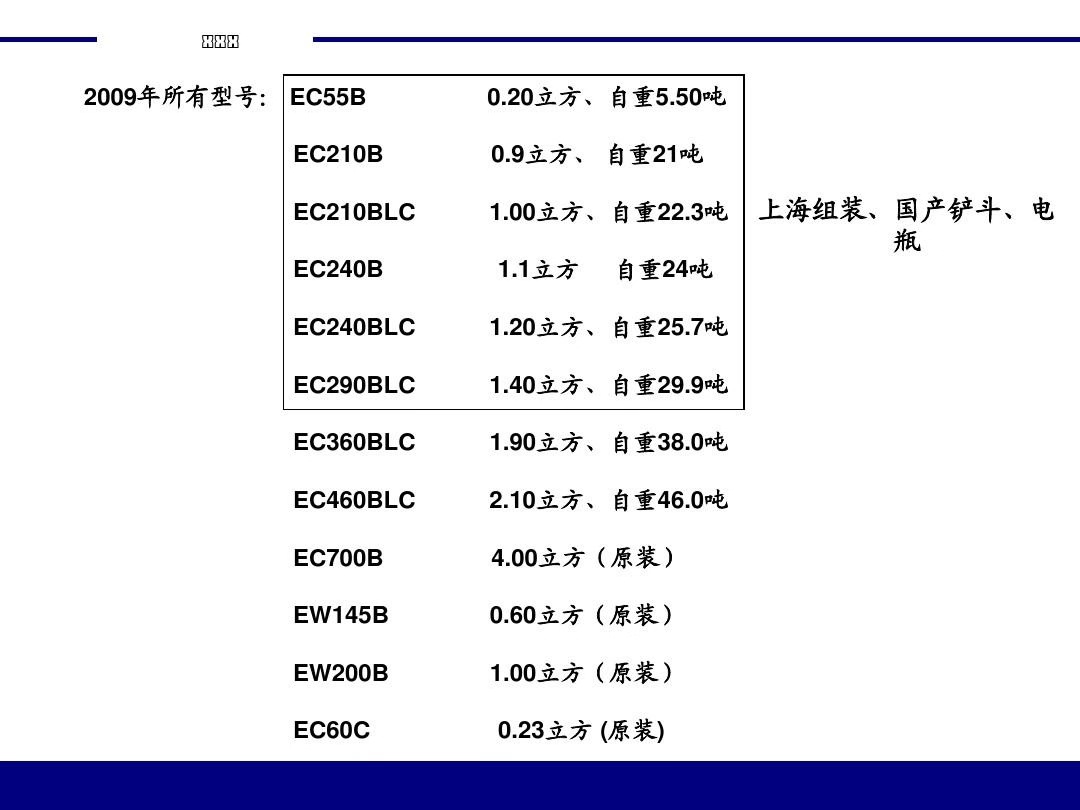 【沃的奮斗之路】可勝任一切挑戰(zhàn)的大富豪