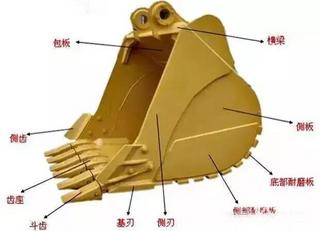 挖斗价格为何差别那么大？