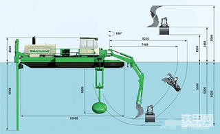 海外靚機(jī)：水王船挖