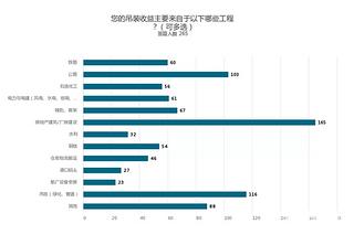 吊裝領域不能亂入 吊車不能盲目買買買 看懂這些很重要！