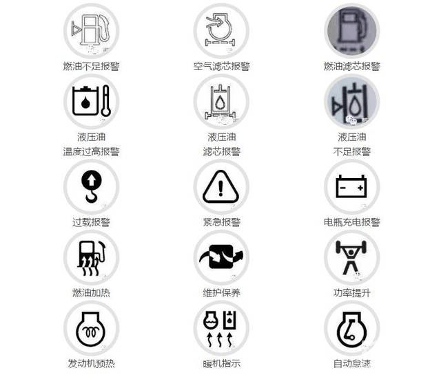 小松130-7仪表盘图解图片