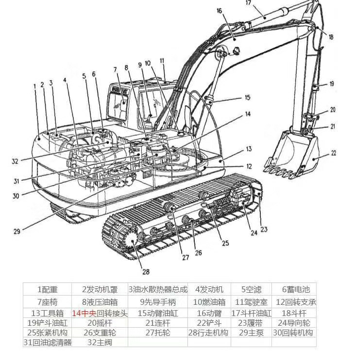 早上好