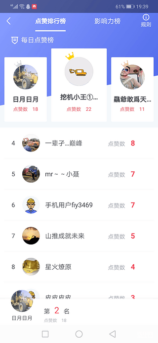 【金鼠打卡第六天】辞旧迎新小总结
