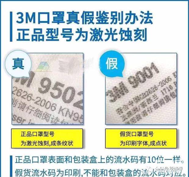 一般生活很少见这种口罩
毕竟这种口罩不常见
一般只会出现在化工建设单位的劳保用品中