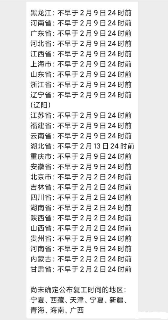 為更好防控疫情，各省市行政區(qū)域已公布最新復(fù)工時(shí)間。