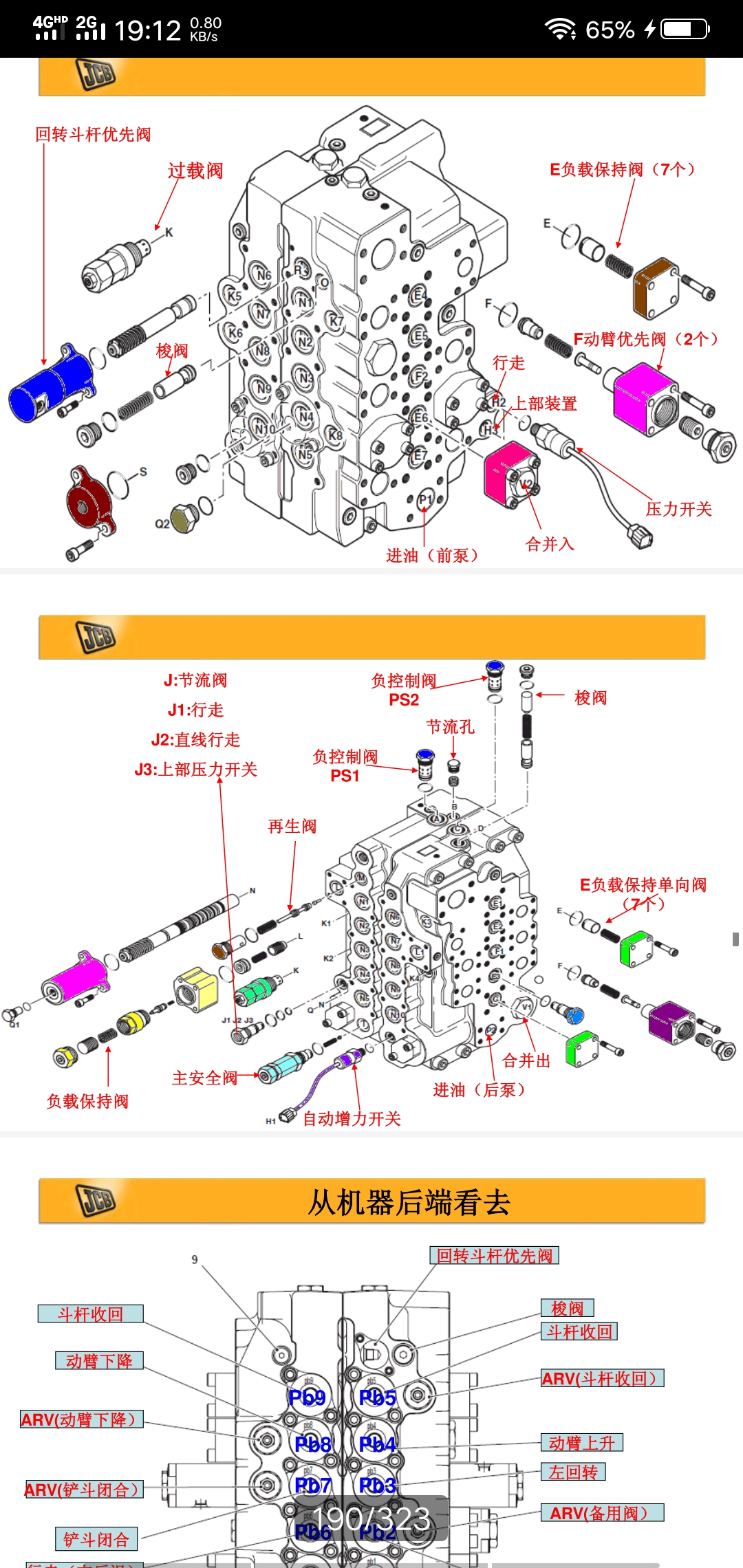 維修遇問題，不用求別人，有資料自己解決！