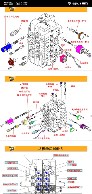 维修遇问题，不用求别人，有资料自己解决！