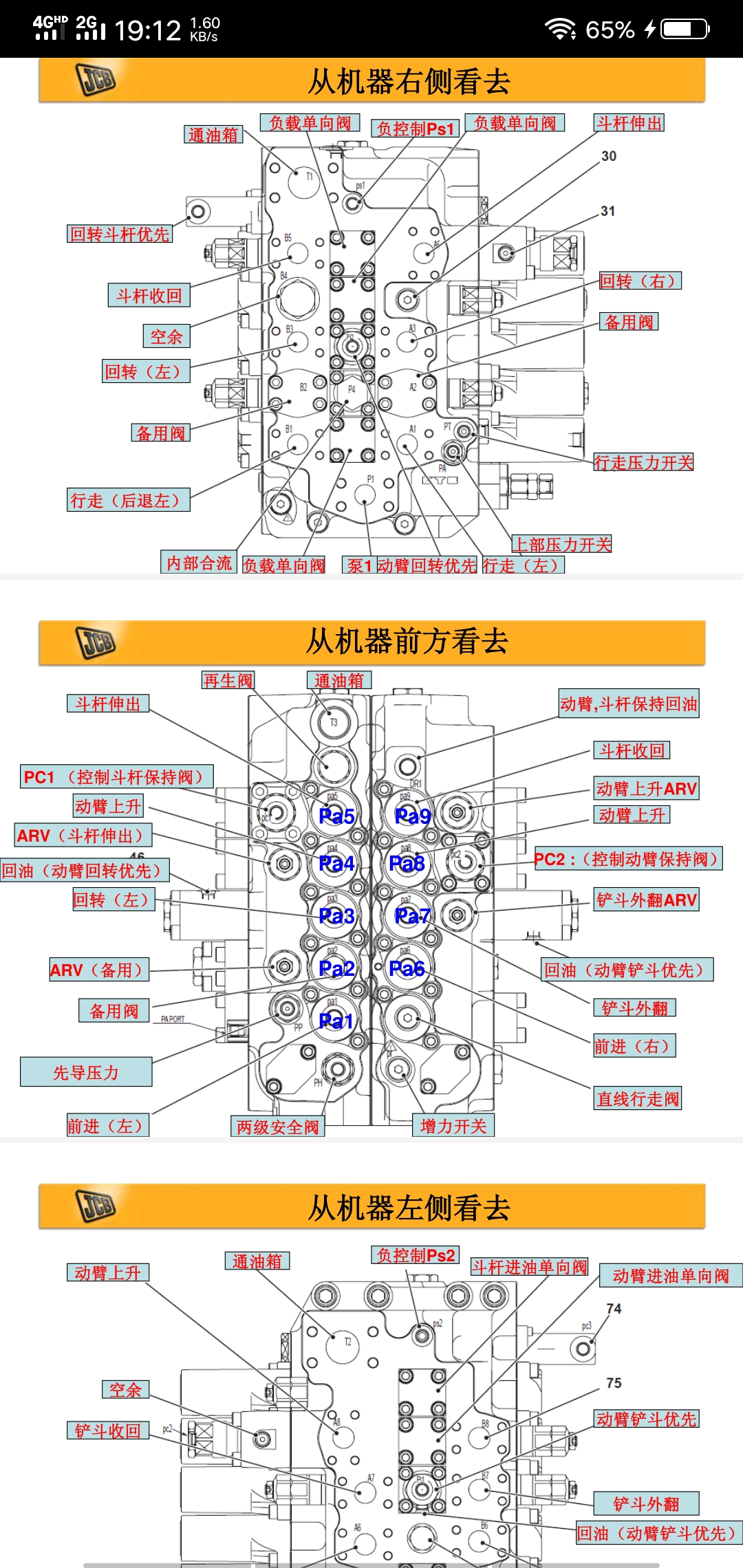 維修遇問題，不用求別人，有資料自己解決！