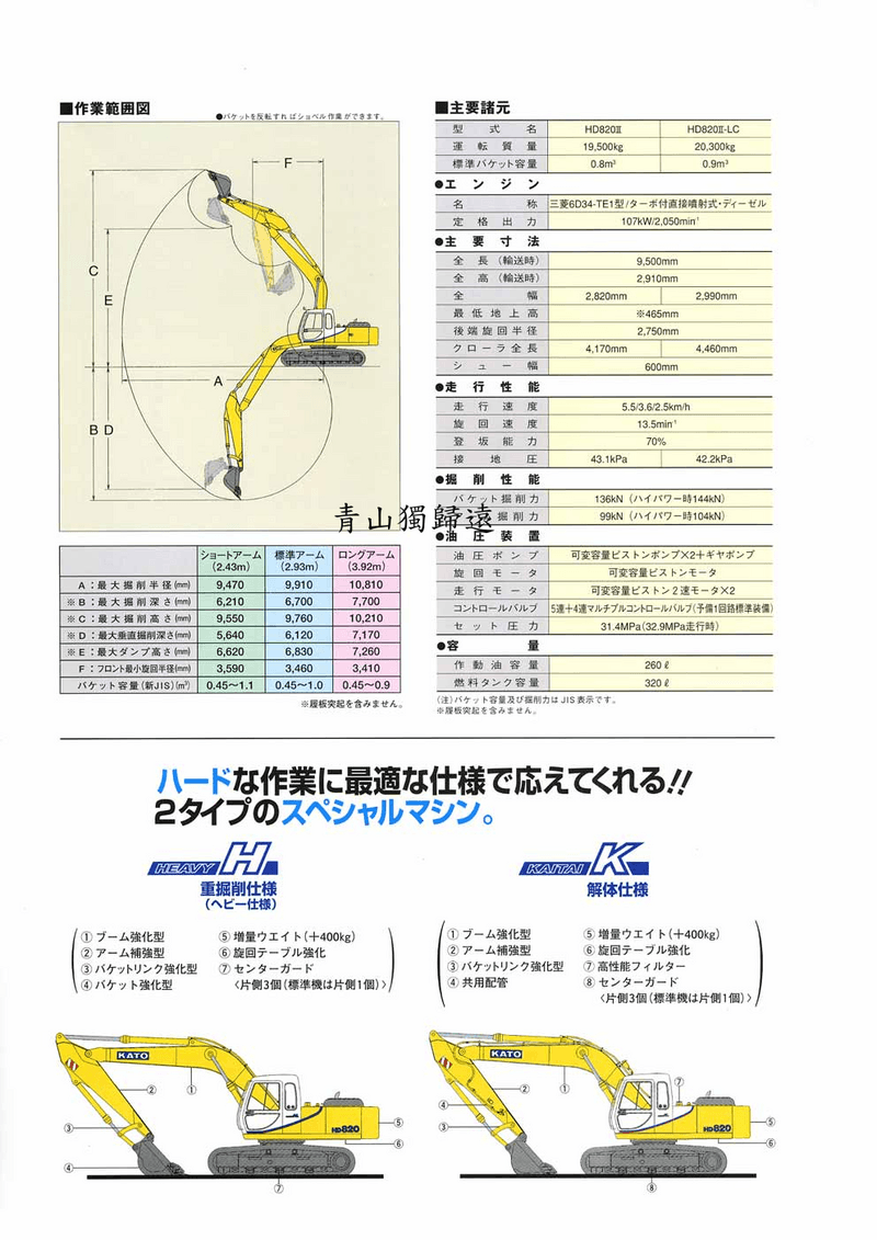 重量19.5噸，發(fā)動機三菱6D31-TE1，額定功率107kw。