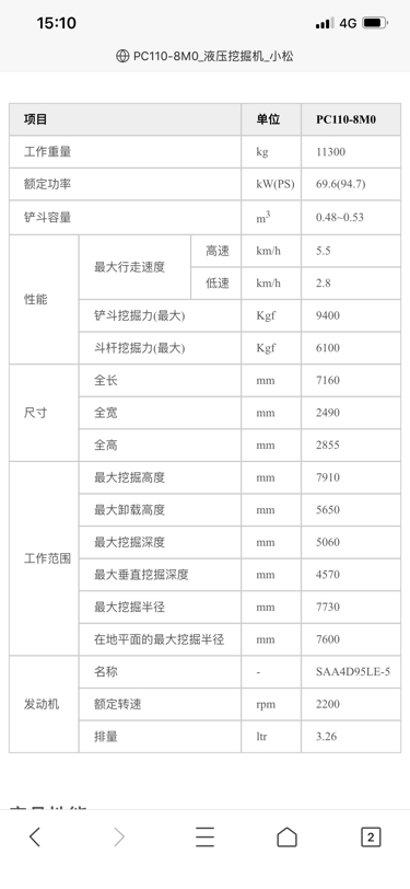 17吨级别中挖该怎么选？