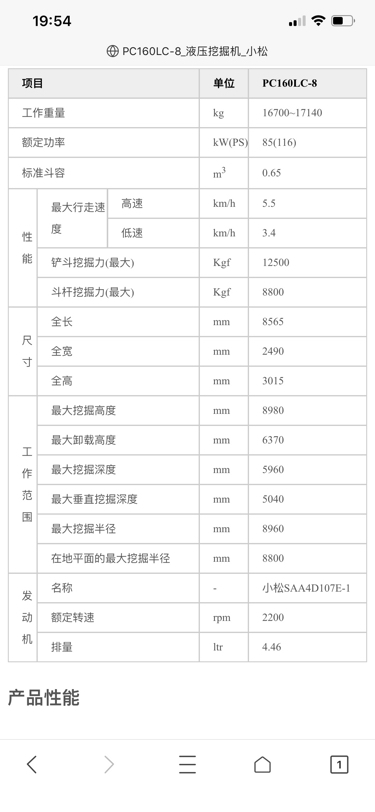 17噸級(jí)別中挖該怎么選？